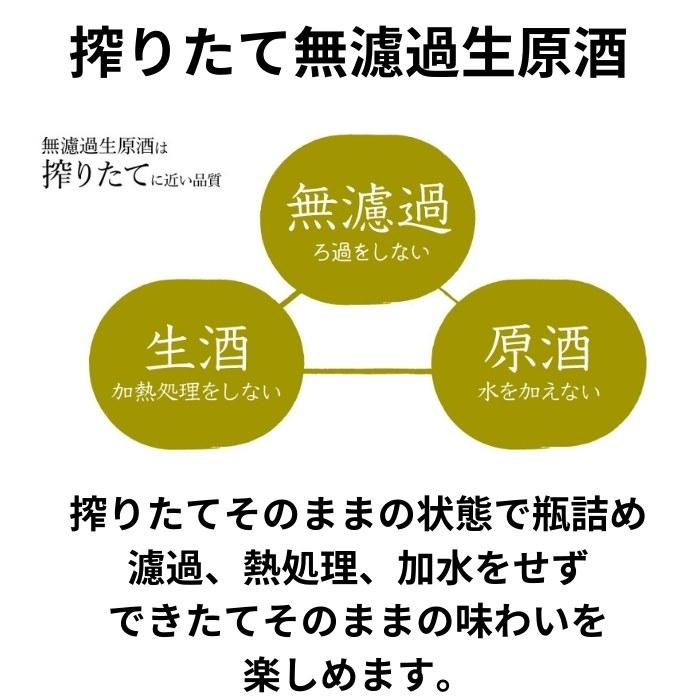 越の誉 90PINK キューマルピンク 純米酒 無濾過生原酒 720ml 原酒造 日本酒 | 越の誉 | 03