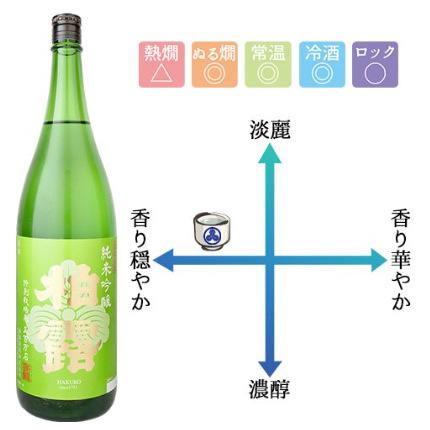日本酒 柏露 純米吟醸 特別栽培米 五百万石 1800ml 柏露酒造 | 柏露 | 02