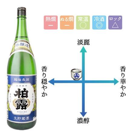 日本酒 柏露  本醸造 生貯蔵酒 720ml 新潟 柏露酒造 | 柏露 | 02
