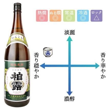 柏露  からくち 1800ml 普通酒 日本酒 お酒 新潟 柏露酒造 | 柏露 | 02