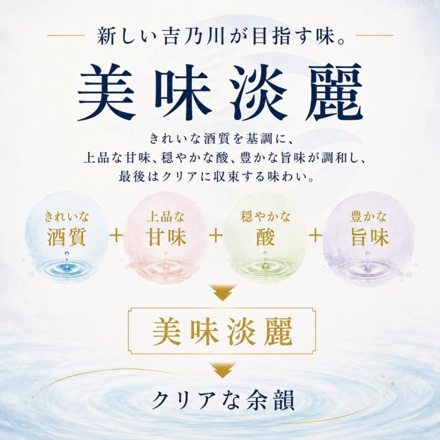 (9月14日から出荷)吉乃川 清流美 純米吟醸酒 720ml 吉乃川 新ブランド | 吉乃川 | 03