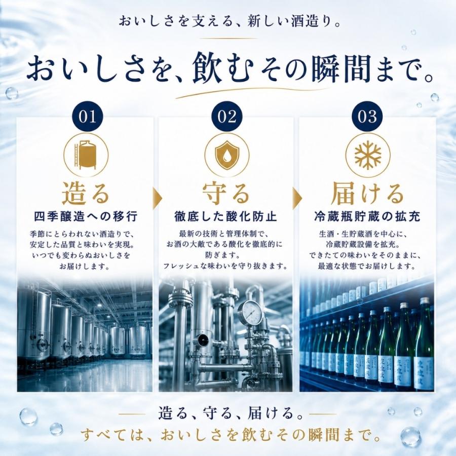 (9月14日から出荷)吉乃川 清流美 純米酒 720ml 吉乃川 新ブランド | 吉乃川 | 04