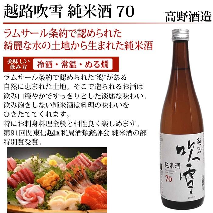 日本酒 飲み比べ 八海山 純米吟醸 入り 純米酒 純米吟醸 720ml 5本 セット 豪華版ミニ福袋(A553) | 八海山 | 04