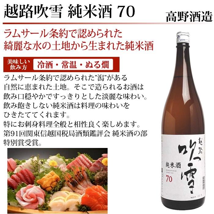 日本酒 飲み比べ 越乃寒梅 灑入り 純米酒 純米吟醸 720ml 5本セット 豪華版ミニ(A554) | 越乃寒梅 灑 | 04