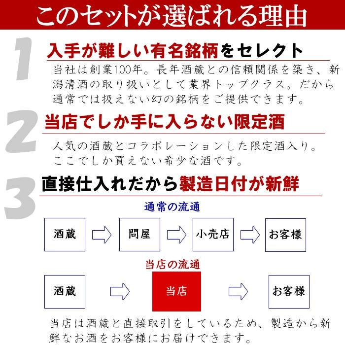 日本酒  飲み比べ セット 化粧箱入り 久保田千寿 八海山普通 越乃寒梅 白ラベル 720ml 3本 HS3 | 越乃寒梅 | 04