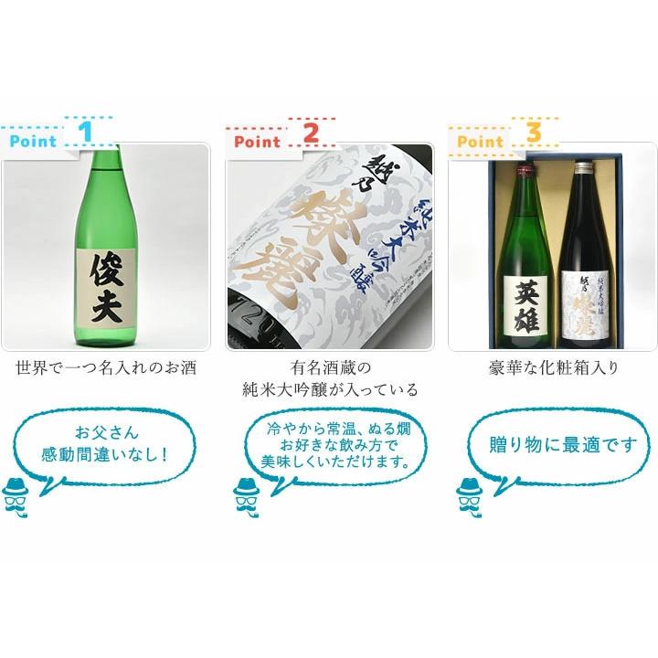 日本酒 プレゼント ギフト 飲み比べ 名入れ 純米大吟醸 720ml 2本セット(涼) | ブランド登録なし | 03