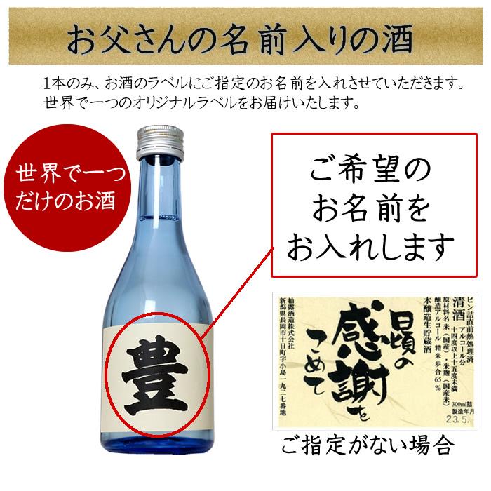70代 日本酒 名入れのお酒と八海山入り300ml 5本飲み比べセット 鳥 贈り物ギフト家飲みで人気 60代80代 1034 新潟の日本酒専門店 越後銘門酒会 通販 Yahoo ショッピング