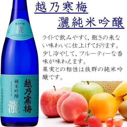 (販売終了)日本酒 サングリア ぽんしゅグリア 越乃寒梅灑 純米吟醸720ml 飲み比べセット | 越乃寒梅 灑 | 06