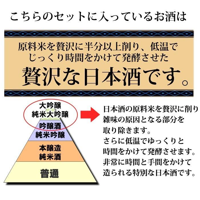 日本酒 飲み比べ セット  ギフト 越乃寒梅 吟醸酒入り 大吟醸 1800ml 5本(超豪華版) | 越乃寒梅 別撰 | 02
