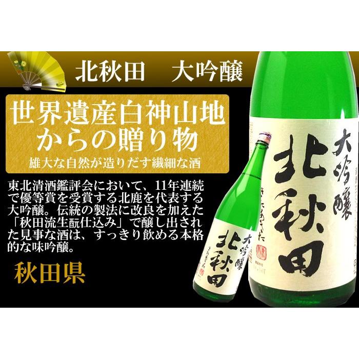 北鹿 日本酒 飲み比べ セット ギフト 大吟醸 純米大吟醸 ミニ 北鹿 日本酒 飲み比べ セット ギフト 大吟醸 純米大吟醸 ミニ