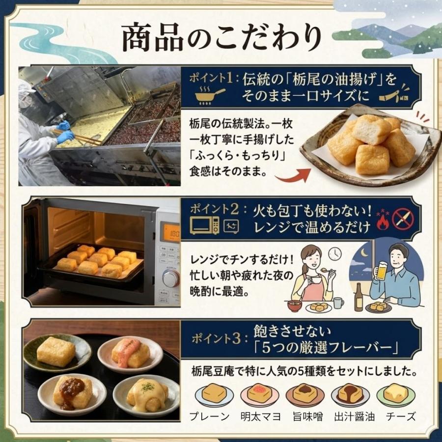 栃尾豆庵 レンチンシリーズ 油揚げ5種詰合せ 冷凍(産地直送) |  | 01