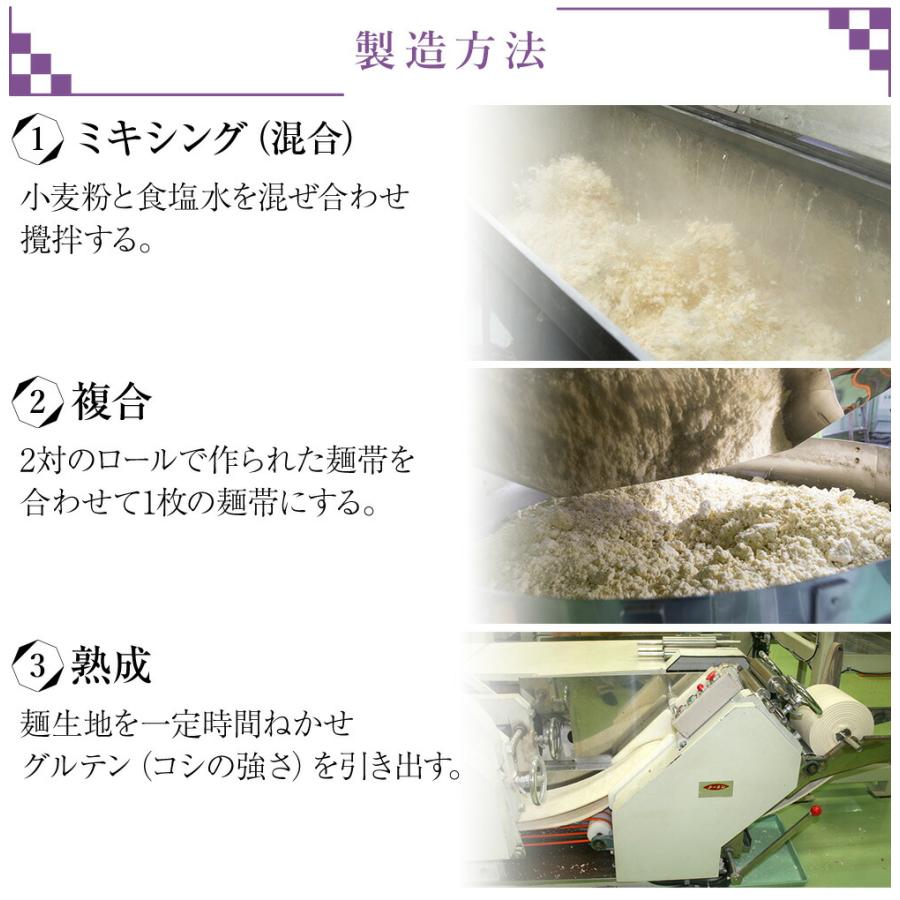 (産地直送)まるや君が代のうどん 10袋(90ｇ×2個)化粧箱入り | ブランド登録なし | 04