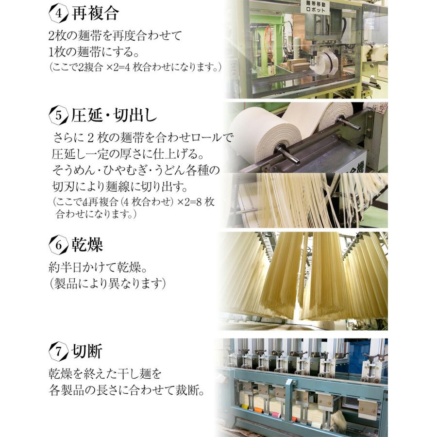 (産地直送)まるや君が代のうどん 10袋(90ｇ×2個)化粧箱入り | ブランド登録なし | 05
