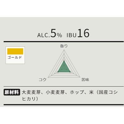 クラフトビール 地ビール エチゴビール こしひかり越後ビール 350ml×24本 送料無料 地ビール | エチゴビール | 02