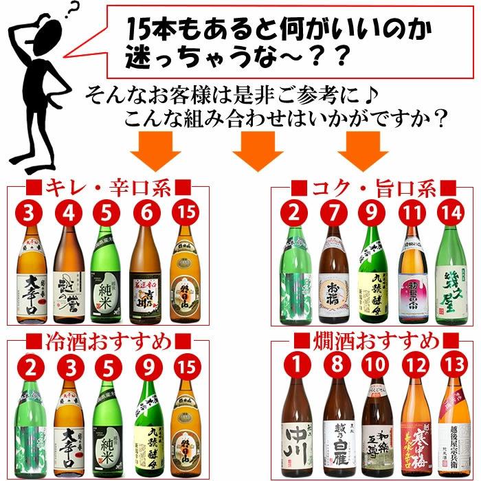 朝日山 日本酒 飲み比べ 15本の中から5本選べる新潟 福袋 1800ml 5本