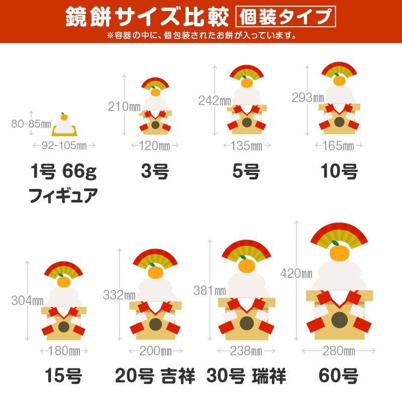 越後の鏡餅 切餅個装入 5号｜echigoseika｜12