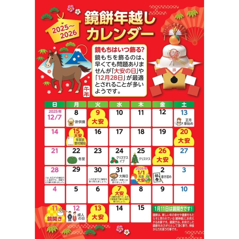 越後製菓 【ねんドル岡田ひとみお姉さんフィギュア監修】鏡餅 丸餅入