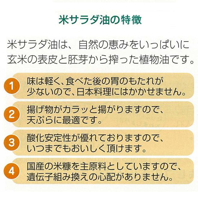 国産 米屋のこめ油 1650g×6本入 ケース販売 栄養機能食品 JAS認定 ビタミンE 越後米蔵米油 新潟 サラダ油 米油 コメ油 大容量 業務用 堀商店 三和油脂 送料無料_5