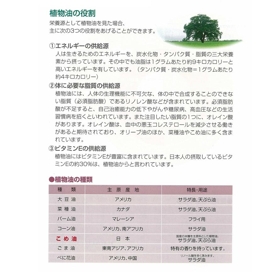 国産 米屋のこめ油 1650g×6本入 ケース販売 栄養機能食品 JAS認定 ビタミンE 越後米蔵米油 新潟 サラダ油 米油 コメ油 大容量 業務用 堀商店 三和油脂 送料無料_7