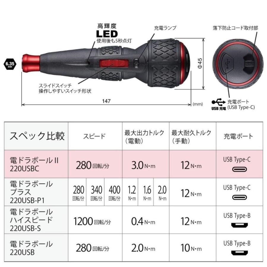 VESSEL（ベッセル） 電ドラボール2 220USBC + 専用ケース TPC-10 +