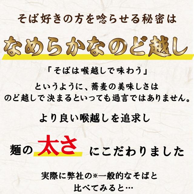5のつく日限定  越前そば6食 そば 蕎麦 「香味そば６食」 巣ごもり グルメ お家で |  | 02