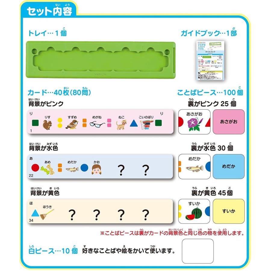 くもん出版 ひらがなしりとりパズル Nn2w Toys 153c 越前屋甚五郎商店 通販 Yahoo ショッピング