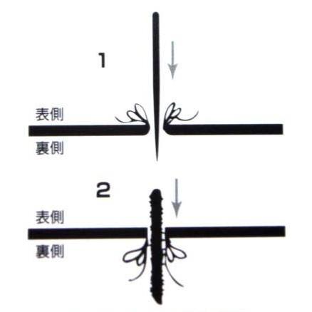 [VA001]みすや針 ほつれのん[RPT] |  | 02