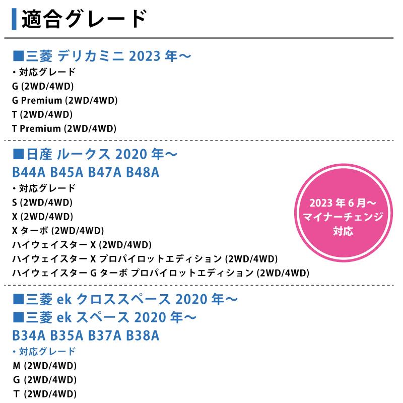 【クーポン配布中★】【アウトレット特価】三菱 デリカミニ 日産 新型ルークス 40系   ウィンドウトリム 4Pステンレス鏡面 パーツ｜echoes-product｜15