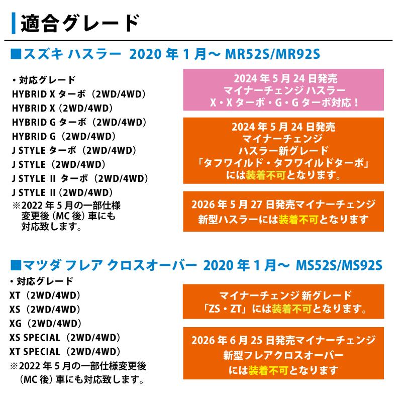 スズキ ハスラー MR52S/MR92S フレアクロスオーバー ロアグリル