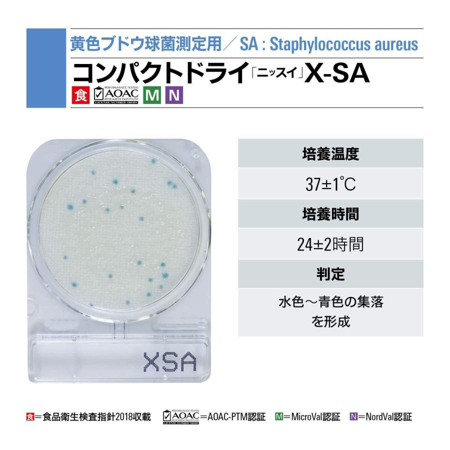 日水製薬 コンパクトドライ (黄色ブドウ球菌測定用 4枚×60袋)06730X-SA2-9024-02