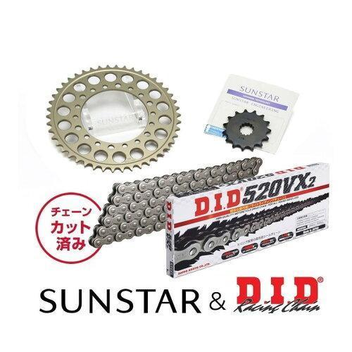 KUNIMI 国美コマース スプロケット＆チェーンキット 品番:KD36301