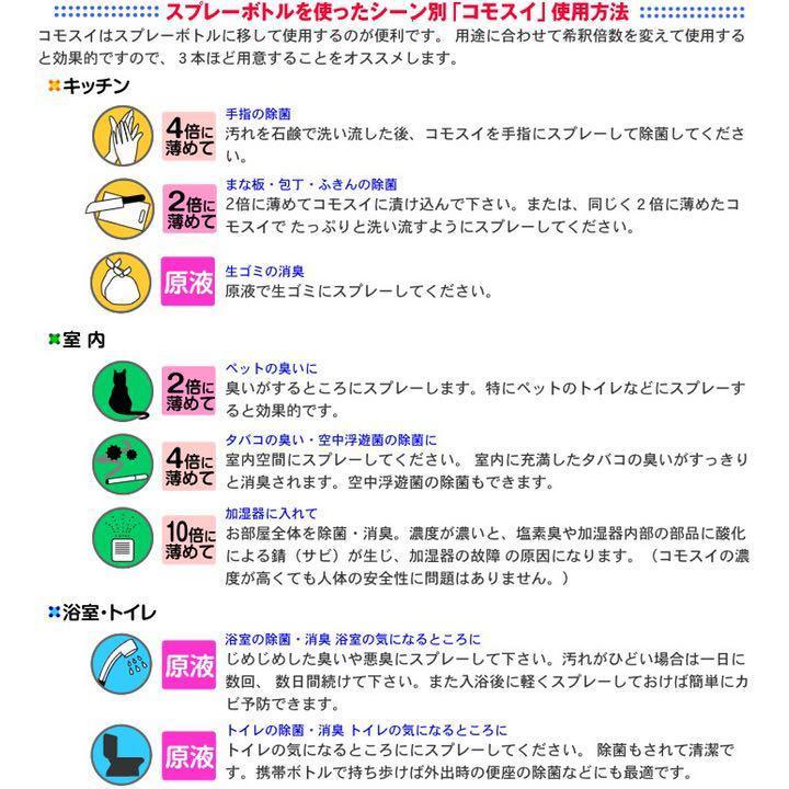 次亜塩素酸水  コモスイ（20リットル）　20L サモア |  | 05