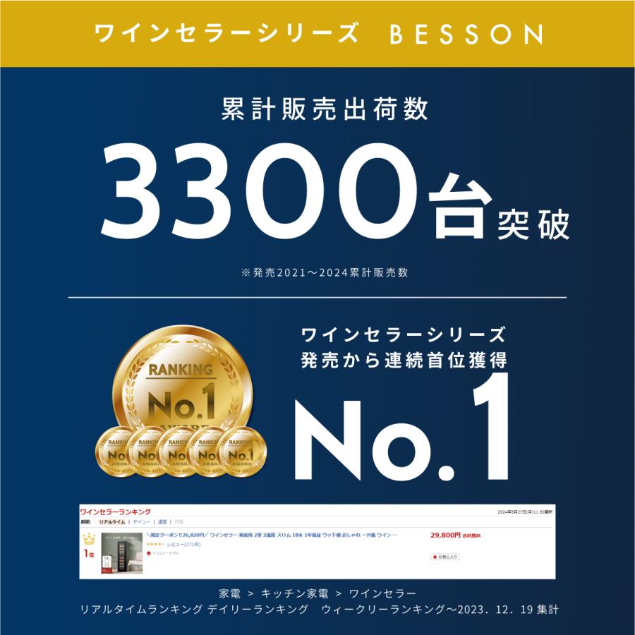 Besson ワインセラー 18本収納 スチール棚 家庭用 業務用 Besson ワインセラー 18本収納 スチール棚 家庭用 業務用