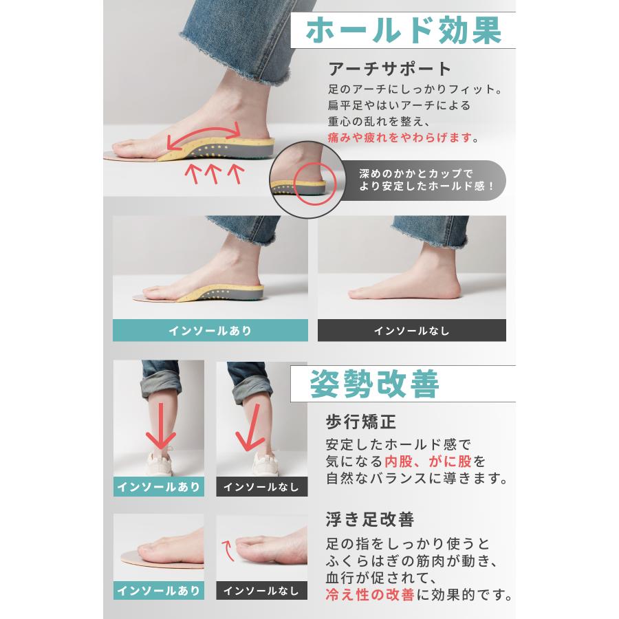 インソール 中敷き INNEUTRAL インニュートラル 衝撃吸収 姿勢改善