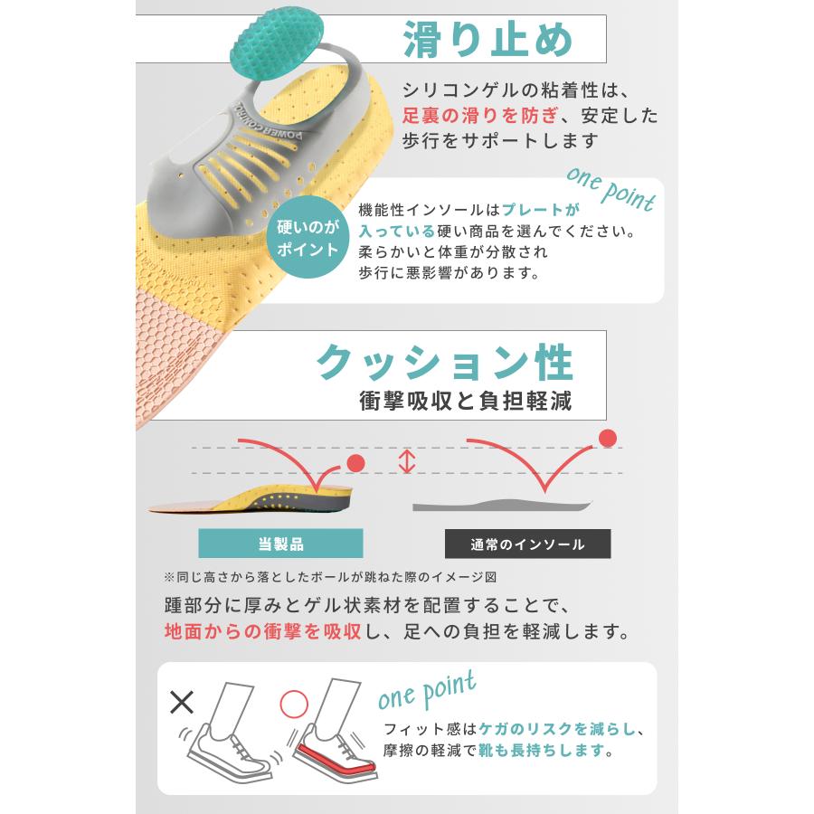 MARUKO ASSE インソール　新品未使用 姿勢改善サポート サイズ調整可 インソール 中敷き INNEUTRAL インニュートラル 衝撃吸収 姿勢改善