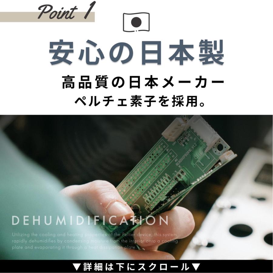 Re:CLEAN 防湿庫 カメラ Re:CLEAN 50L 保管 カビ対策 日本製アナログ