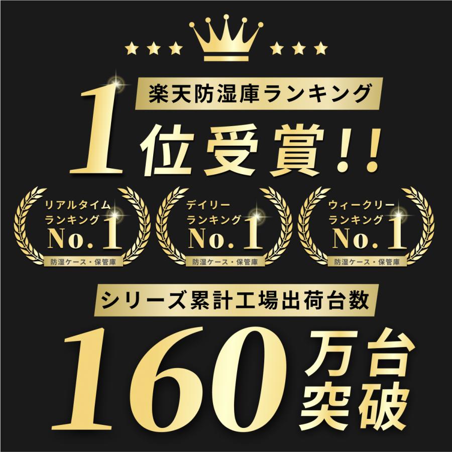 Re:CLEAN リクリーン 防湿庫 カメラ 125L デジタル湿度計 5年保証 送料