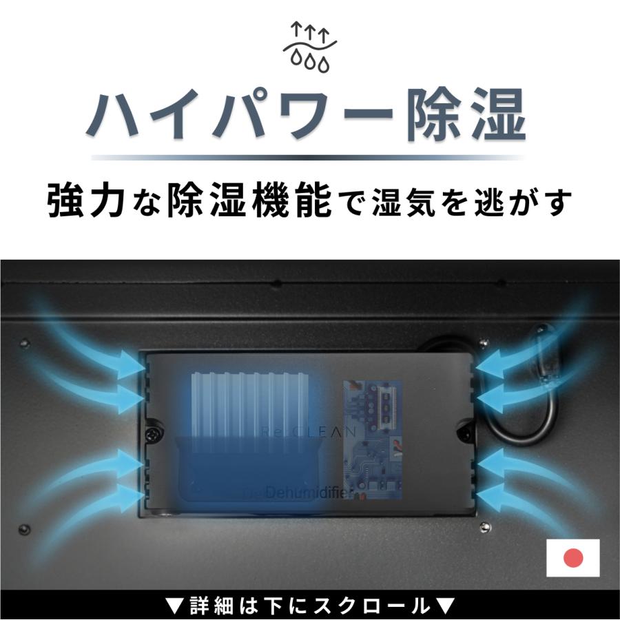 Re:CLEAN リクリーン 防湿庫 カメラ 125L デジタル湿度計 5年保証 送料