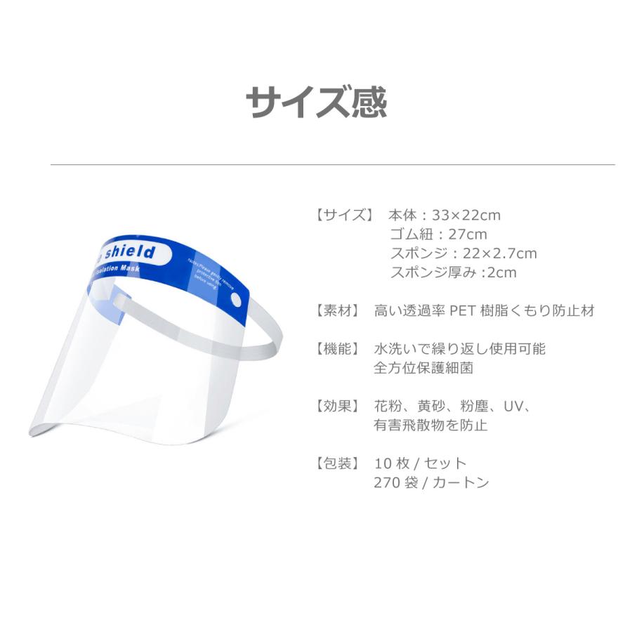 フェイスシールド 医療用 マスク セピコ （200枚）｜eclectic-x｜13