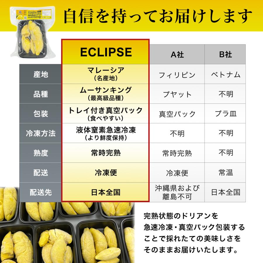 ムサンキング（D197）種 durian マレーシア産最上級ドリアン 猫山王 