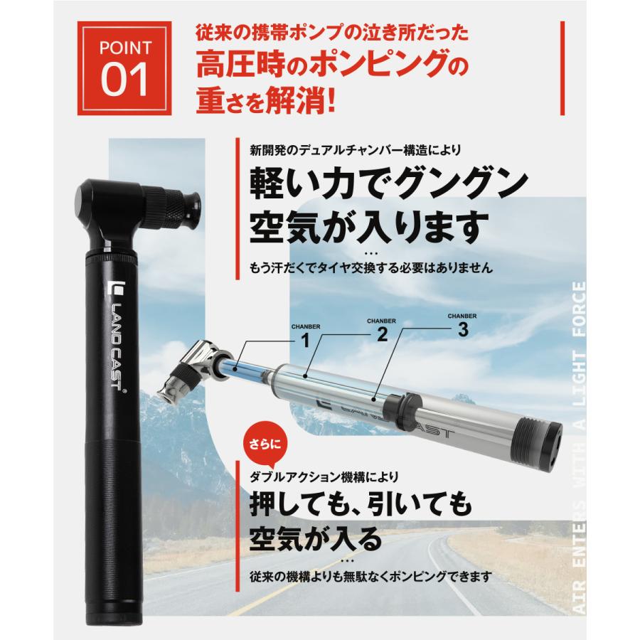 Landcast 300psi 18cmショートモデル 空気入れ ロードバイク クロスバイク 携帯ポンプ 自転車 仏式 米式 対応 ランドキャスト マジックポンプ Lc S1 Lc S2 Landcast 18compact エクリプスクリート Mjtストア 通販 Yahoo ショッピング
