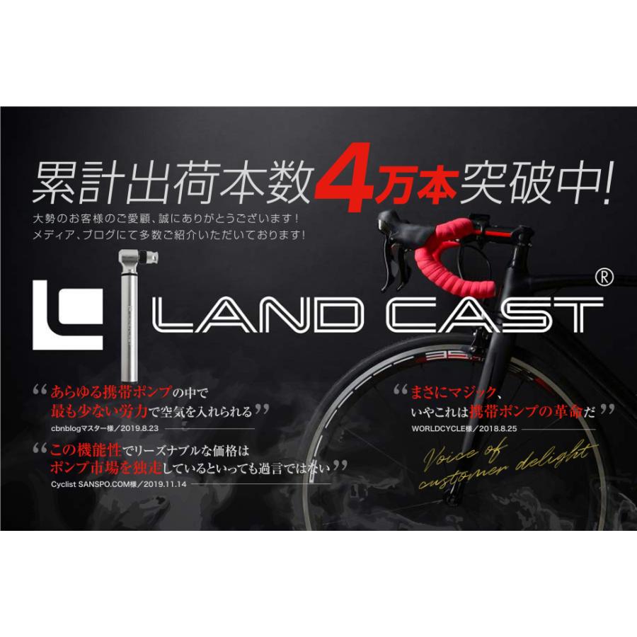 LANDCAST 300psi ゲージ付き 空気入れ ロードバイク クロスバイク 携帯