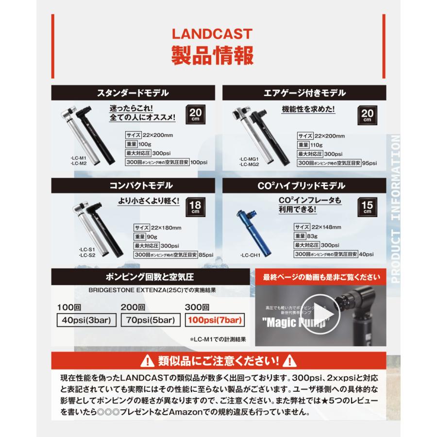 LANDCAST 300psi ゲージ付き 空気入れ ロードバイク クロスバイク 携帯ポンプ 自転車 仏式 米式 対応 ランドキャスト マジックポンプ LC-MG1 LC-MG2｜eclipsecreat-mjt｜08