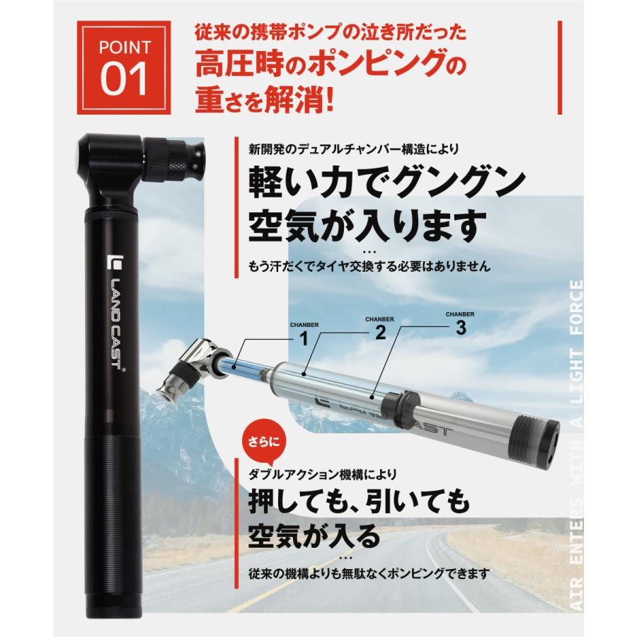 LANDCAST 300psi 高圧まで軽い力で入る 携帯ポンプ 自転車 空気入れ