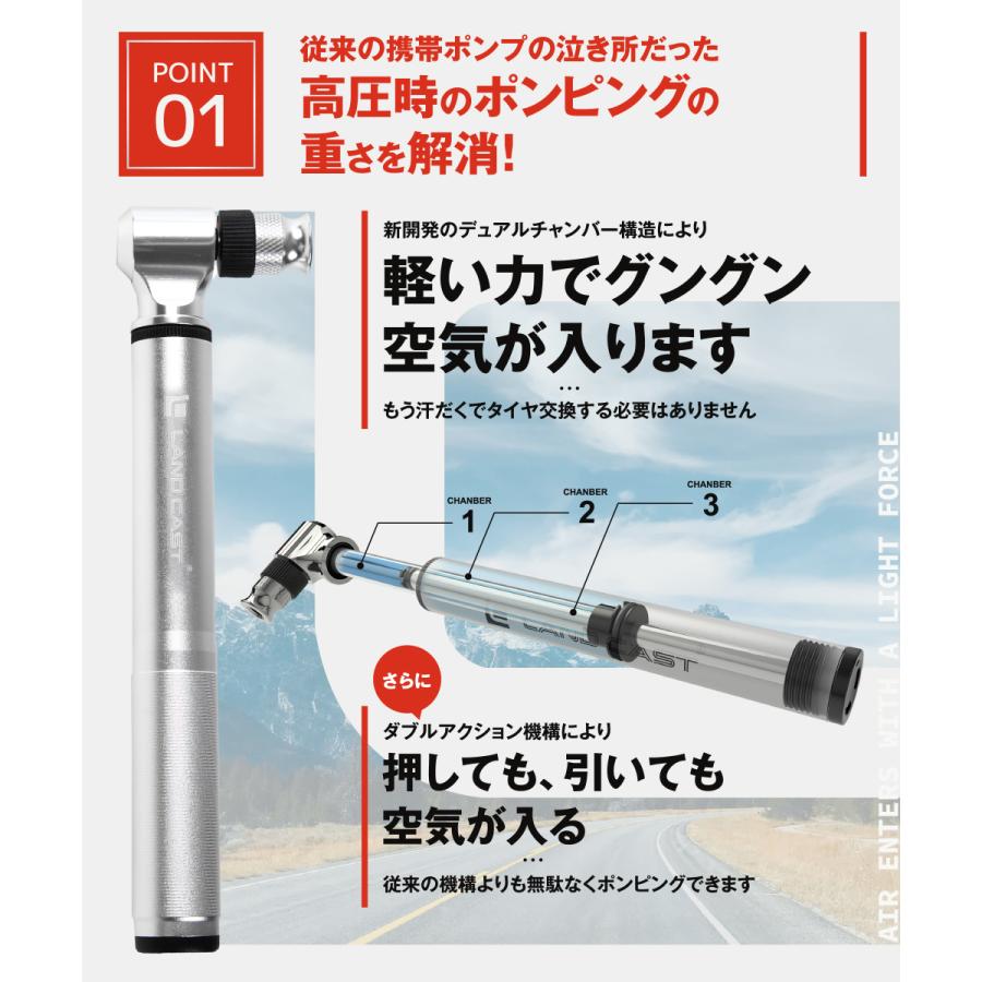 landcast 自転車 空気入れ 仏式 米式 携帯ポンプ ロードバイク クロスバイクに軽い力で高圧まで空気が入る