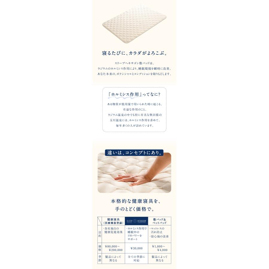 スリープヘキサゴン 本気のコンディショニング敷パッド ホルミシス敷パッド SLEEPHEXAGON  敷パッド ベットパッド ホルミシス リカバリー セミダブル｜eclipsecreat-mjt｜05