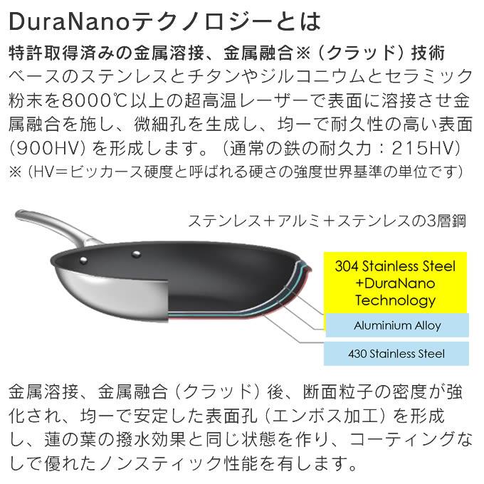 Corelle Fry pan IH コレール フライパン 28cm CSFP28SV ドウシシャ