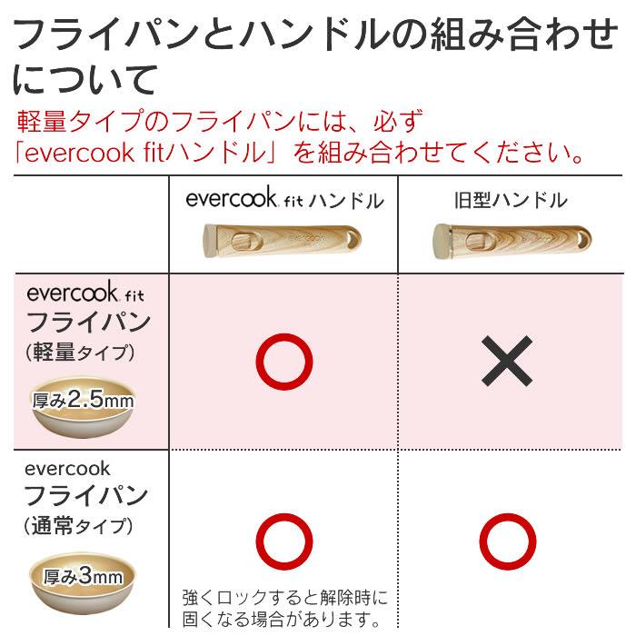 evercook エバークック fit 着脱式 IH対応7点セット グレージュ
