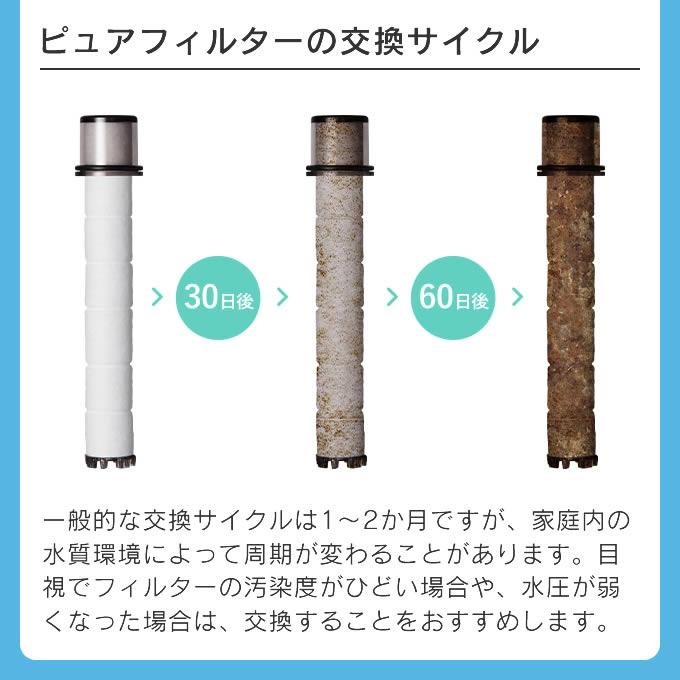 puresome ピュアサム 第二世代Vシャワーヘッド PVSH2PAC PVSH2FLO