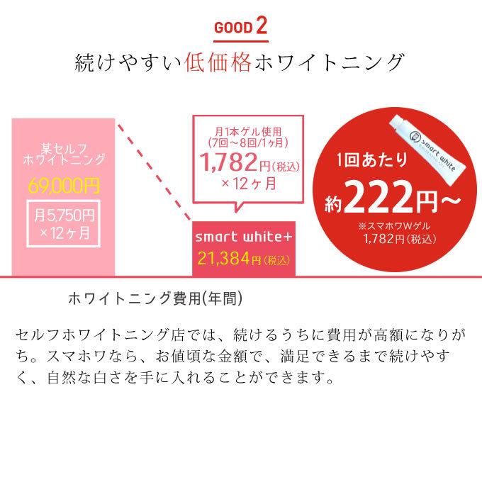 スマートホワイトプラス LEDマウスピース |  | 03